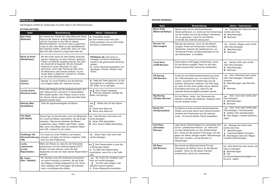 De3-4.pdf | Lexibook IG810 User Manual | Page 28 / 42