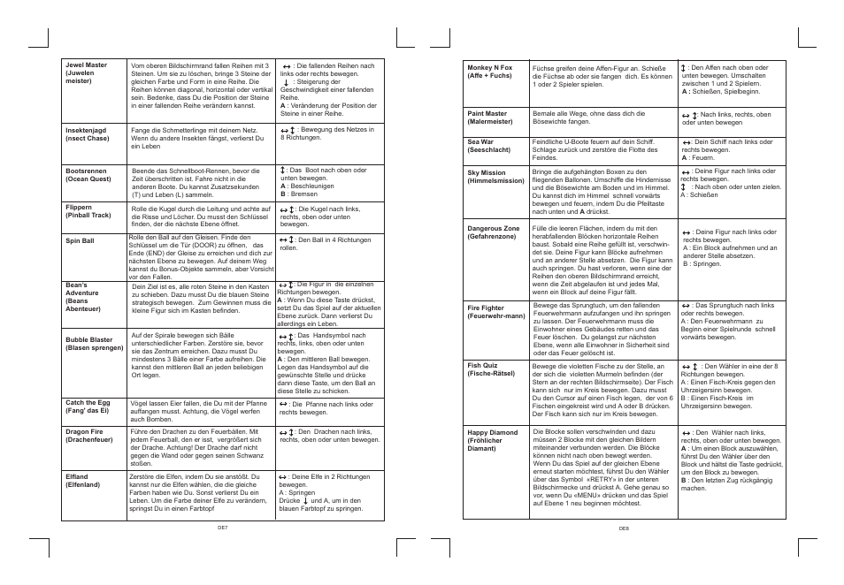 De7-8.pdf | Lexibook IG810 User Manual | Page 30 / 42