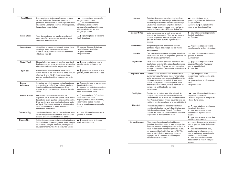 Fr7-8.pdf | Lexibook IG810 User Manual | Page 5 / 42