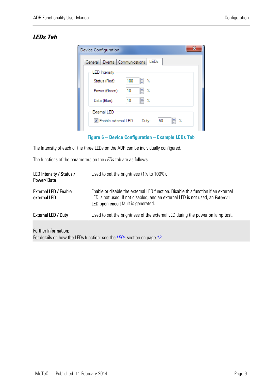 Leds tab | MoTeC ADR User Manual | Page 10 / 25