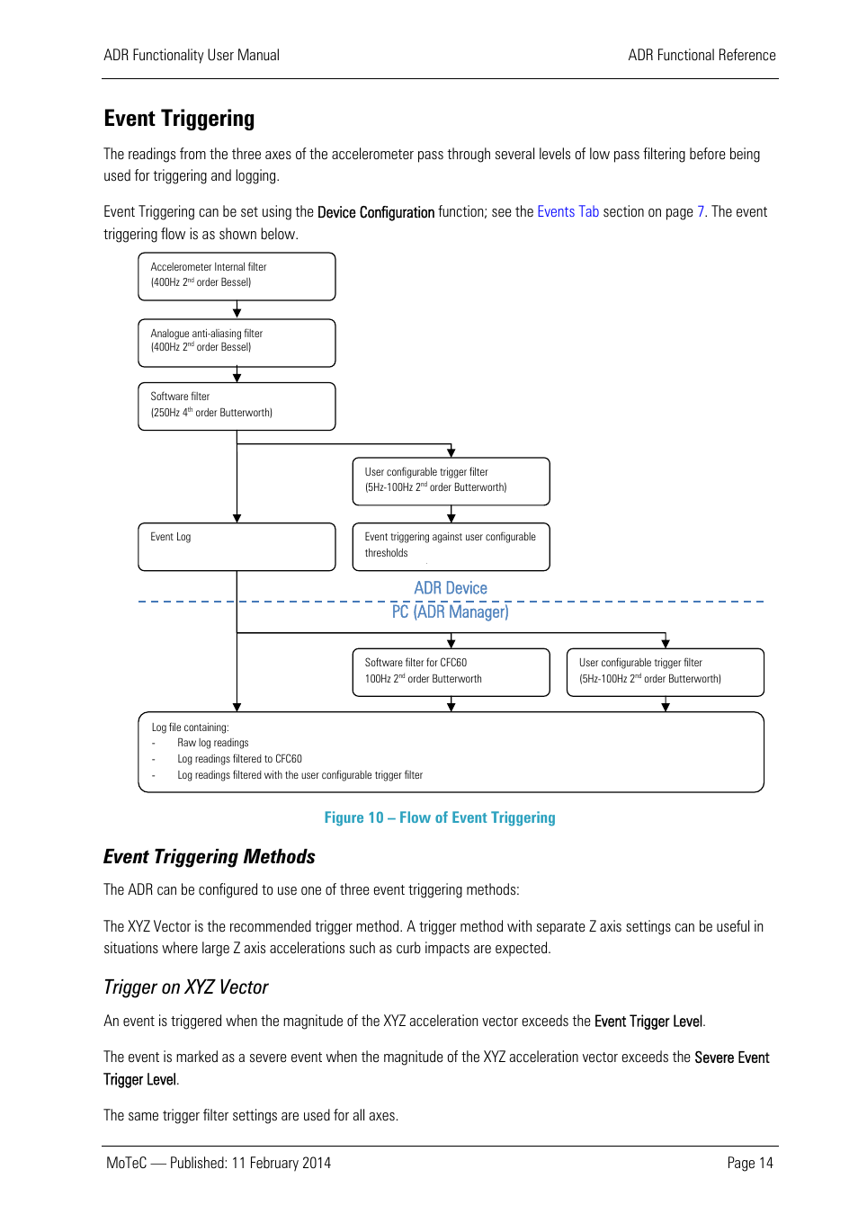 Event triggering, Event triggering methods, Trigger on xyz vector | Adr device pc (adr manager) | MoTeC ADR User Manual | Page 15 / 25