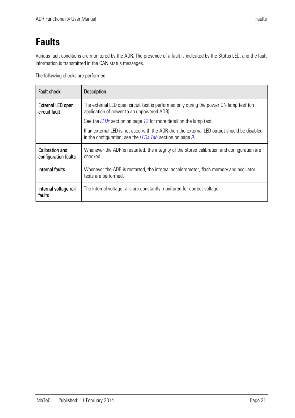 Faults | MoTeC ADR User Manual | Page 22 / 25