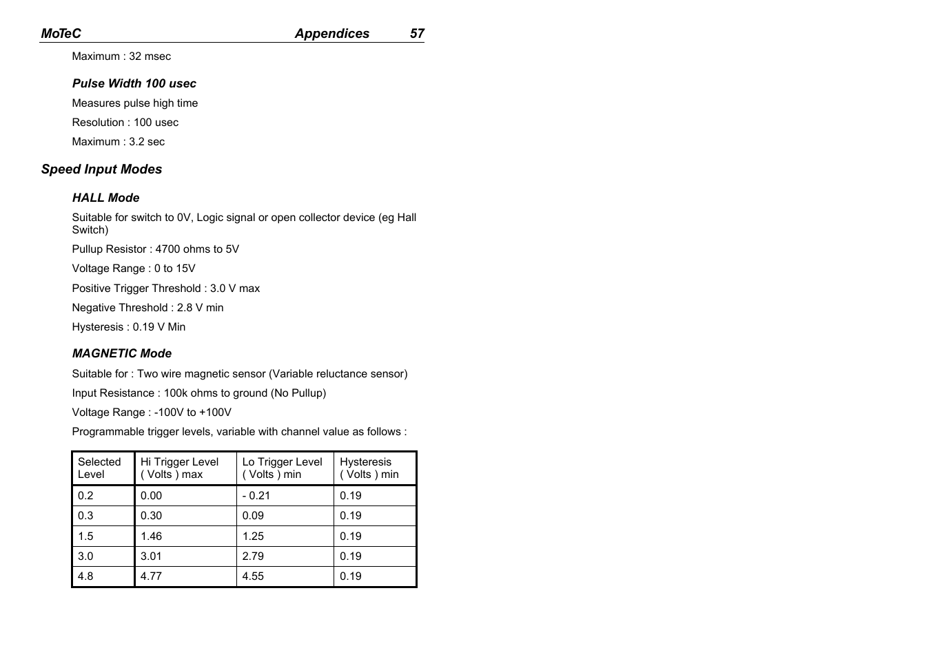 MoTeC ADL EDL User Manual | Page 59 / 81