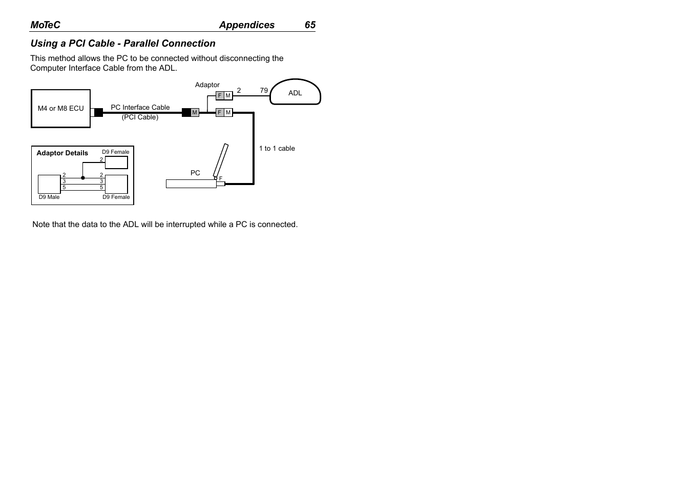 Motec appendices 65, Using a pci cable - parallel connection | MoTeC ADL EDL User Manual | Page 67 / 81