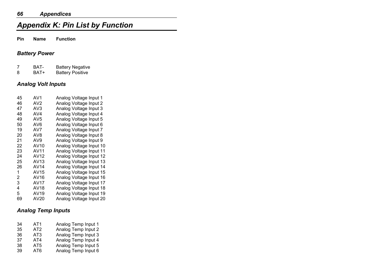 Appendix k: pin list by function | MoTeC ADL EDL User Manual | Page 68 / 81