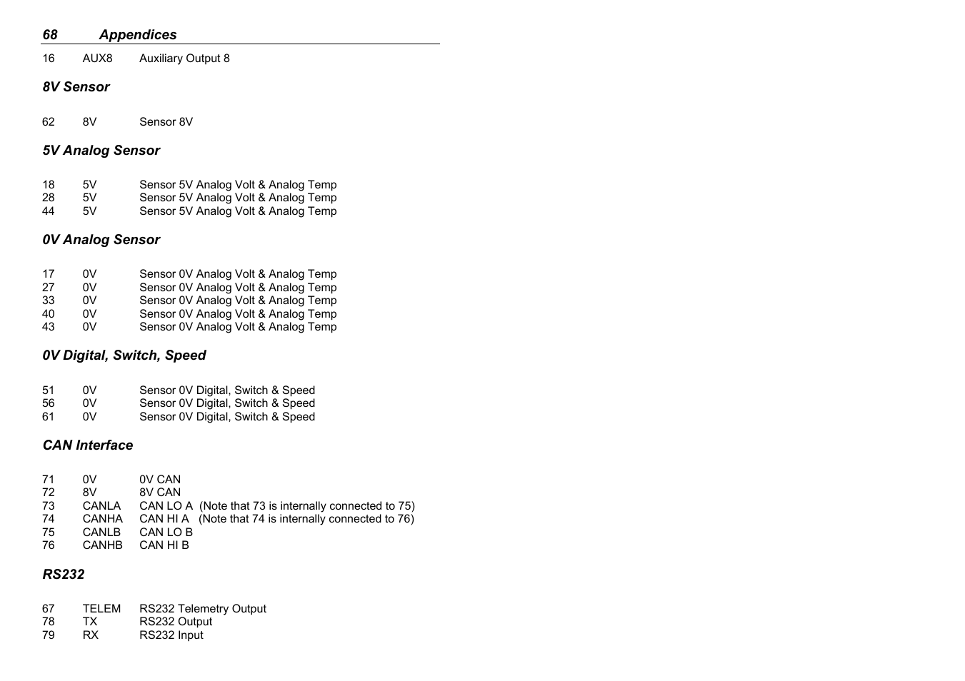 MoTeC ADL EDL User Manual | Page 70 / 81