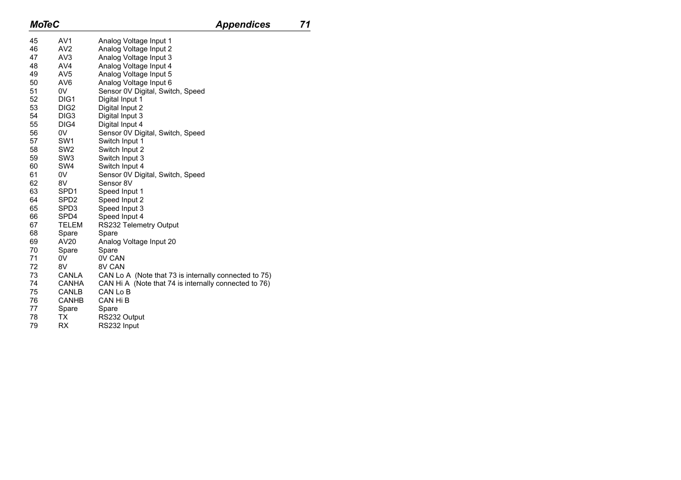 MoTeC ADL EDL User Manual | Page 73 / 81