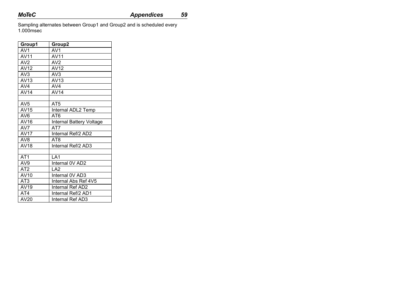 MoTeC ADL2 EDL2 User Manual | Page 61 / 82