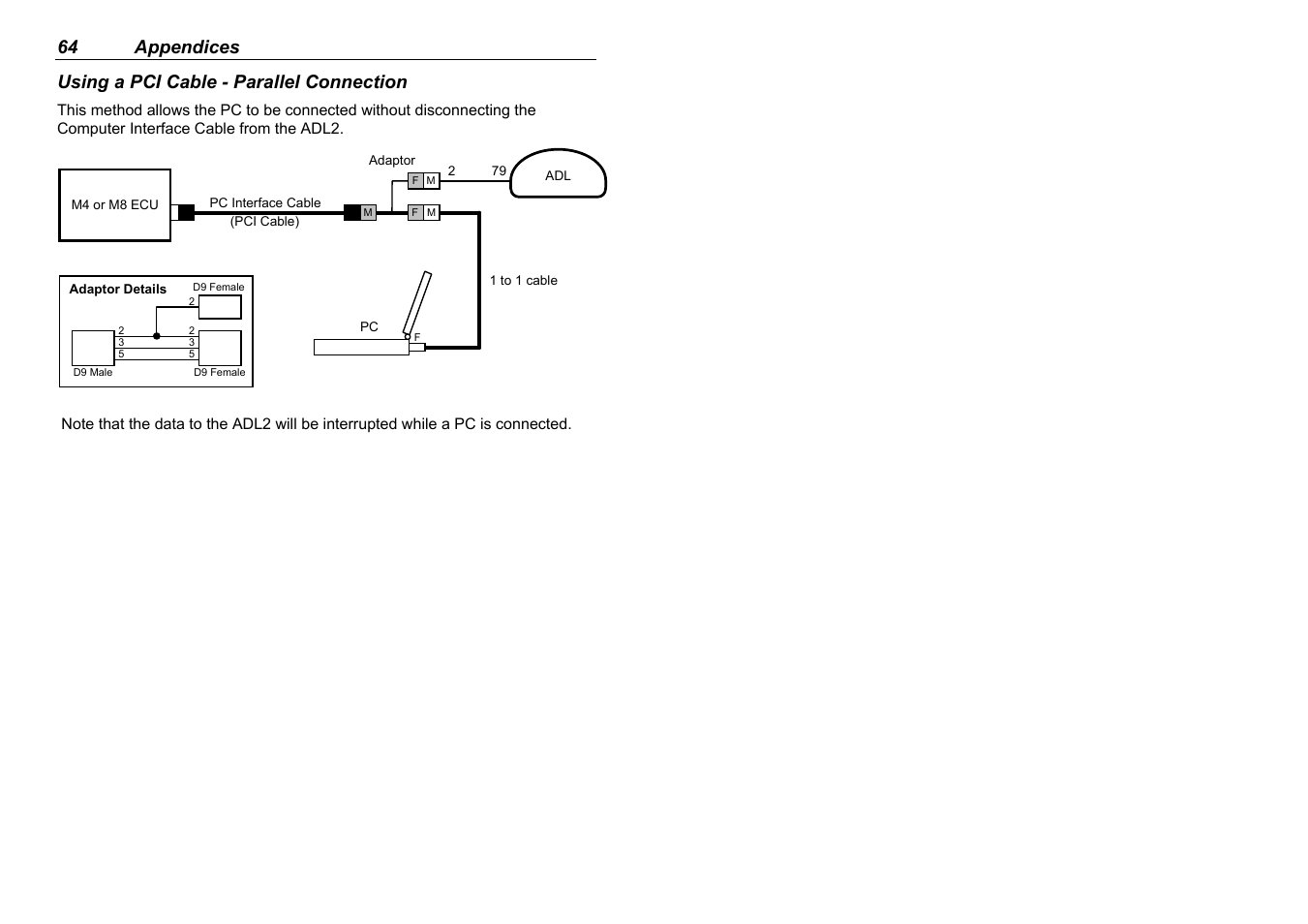 64 appendices, Using a pci cable - parallel connection | MoTeC ADL2 EDL2 User Manual | Page 66 / 82