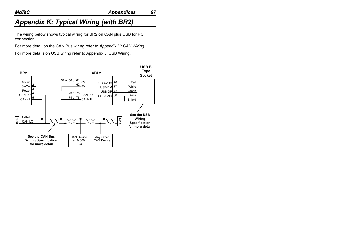 Appendix k: typical wiring (with br2), Motec appendices 67 | MoTeC ADL2 EDL2 User Manual | Page 69 / 82