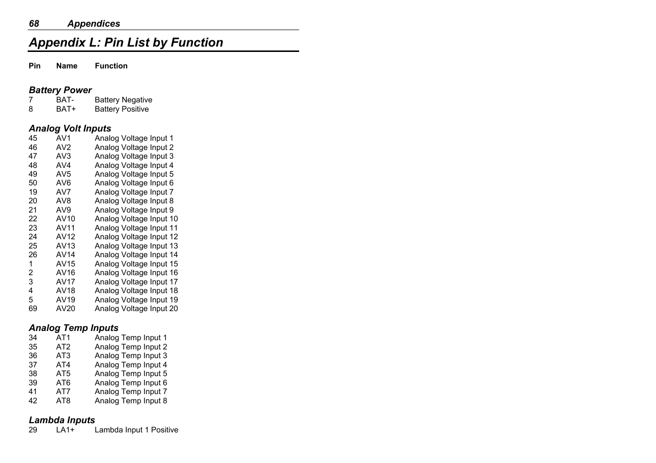 Appendix l: pin list by function | MoTeC ADL2 EDL2 User Manual | Page 70 / 82