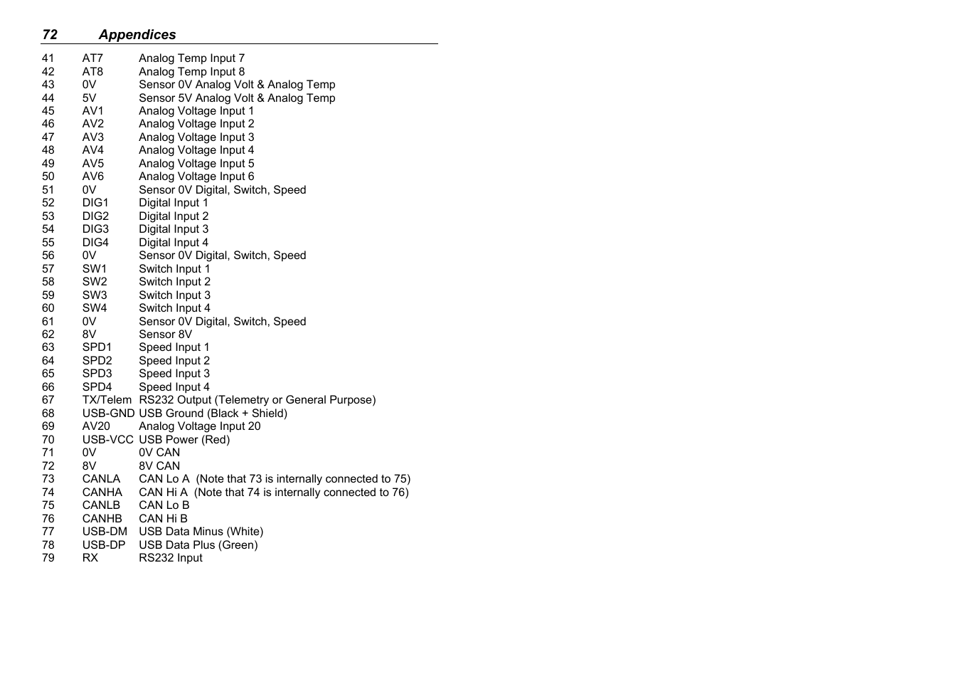 MoTeC ADL2 EDL2 User Manual | Page 74 / 82