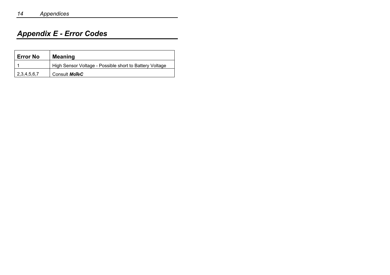 Appendix e - error codes | MoTeC AFM1 User Manual | Page 18 / 20