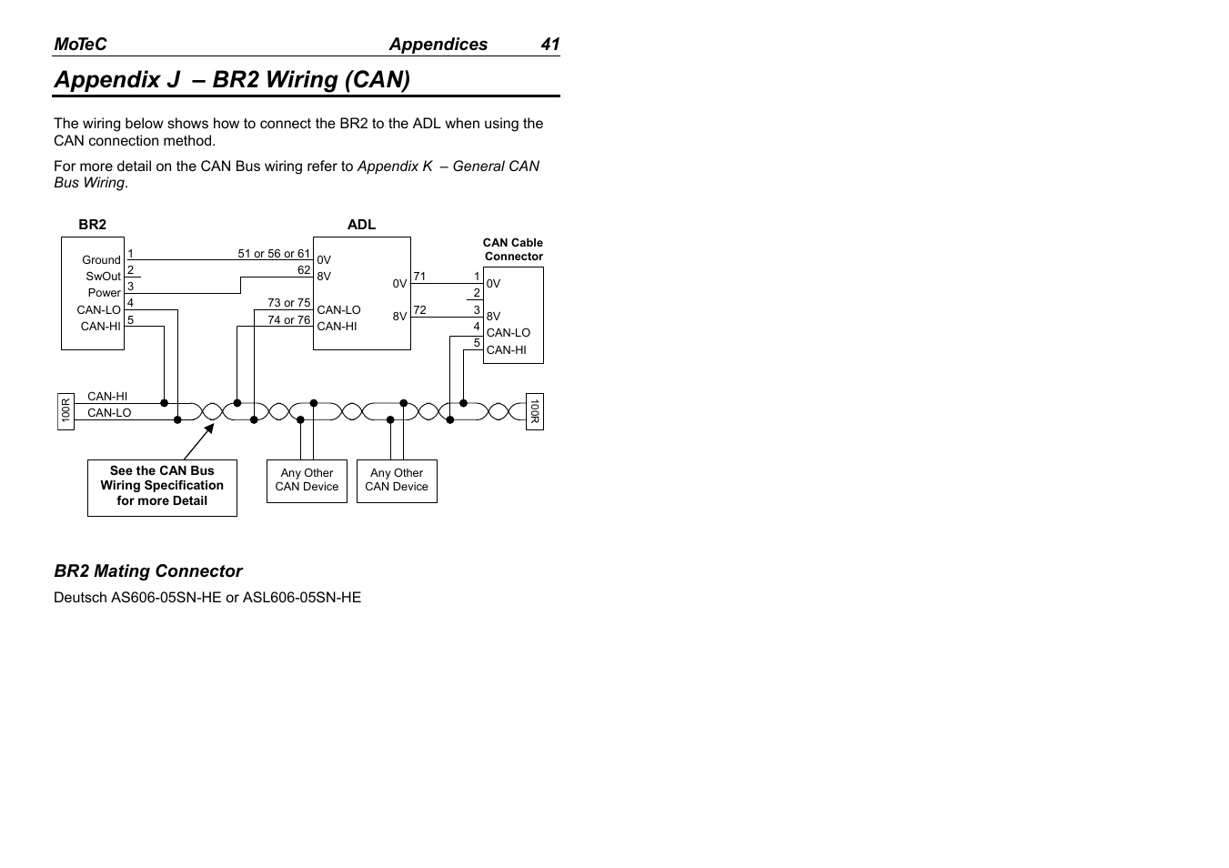 Appendix j – br2 wiring (can) | MoTeC BR2 BTX User Manual | Page 43 / 47
