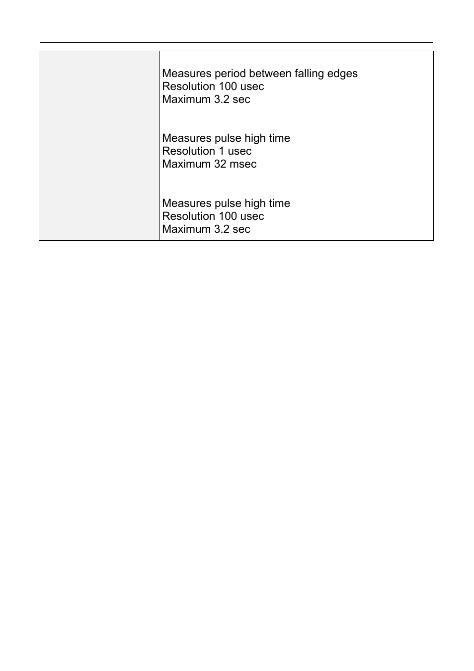 MoTeC C125 User Manual | Page 61 / 89
