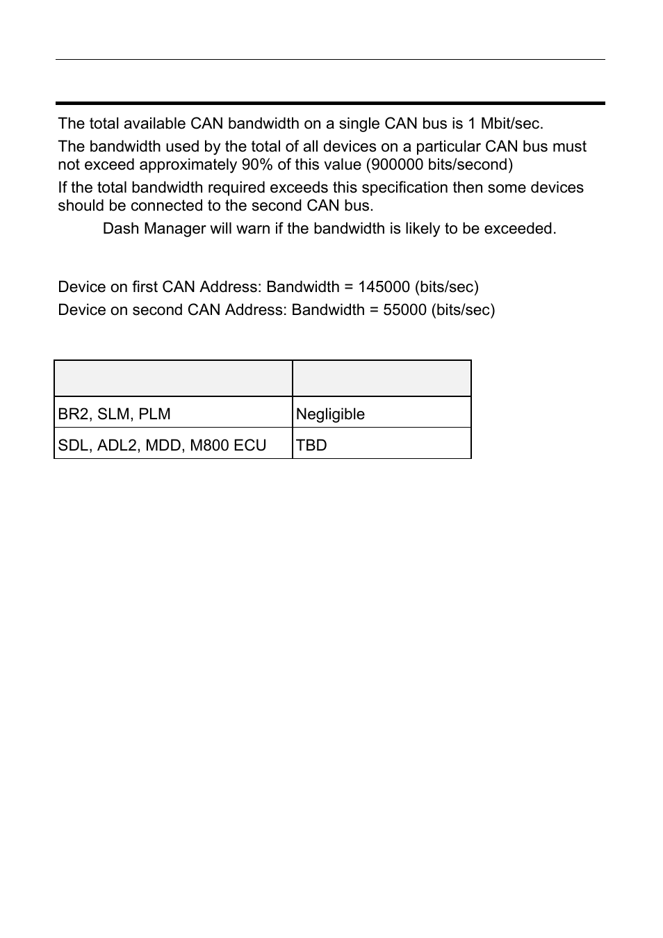 Can bus bandwidth limit, E888, Other devices | MoTeC C125 User Manual | Page 76 / 89