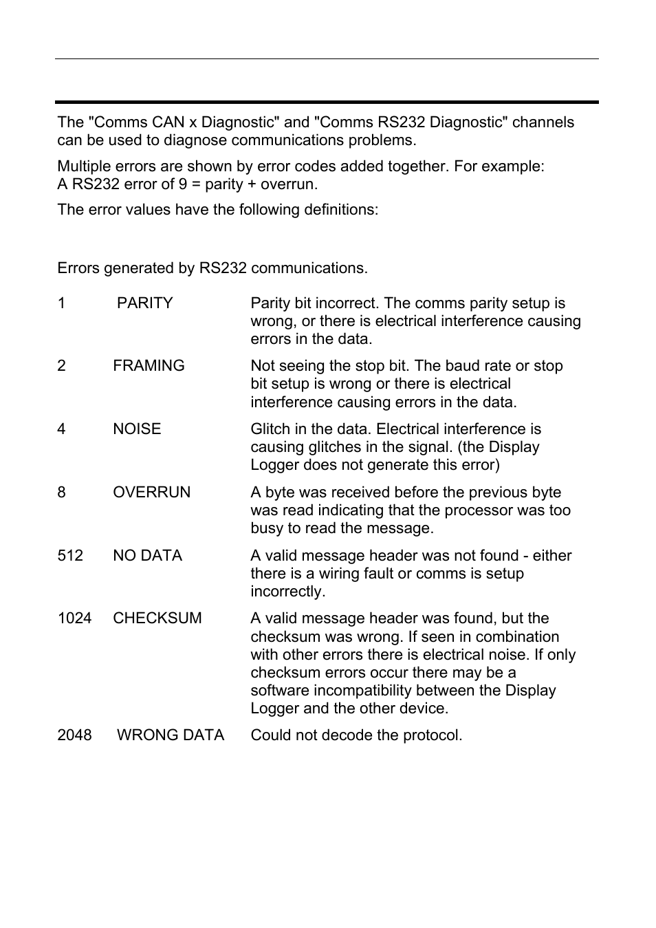 Comms error codes, Rs232 errors | MoTeC C125 User Manual | Page 77 / 89