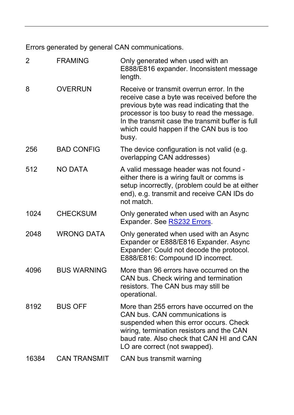 General can errors, Motec appendices 77 general can errors | MoTeC C125 User Manual | Page 78 / 89