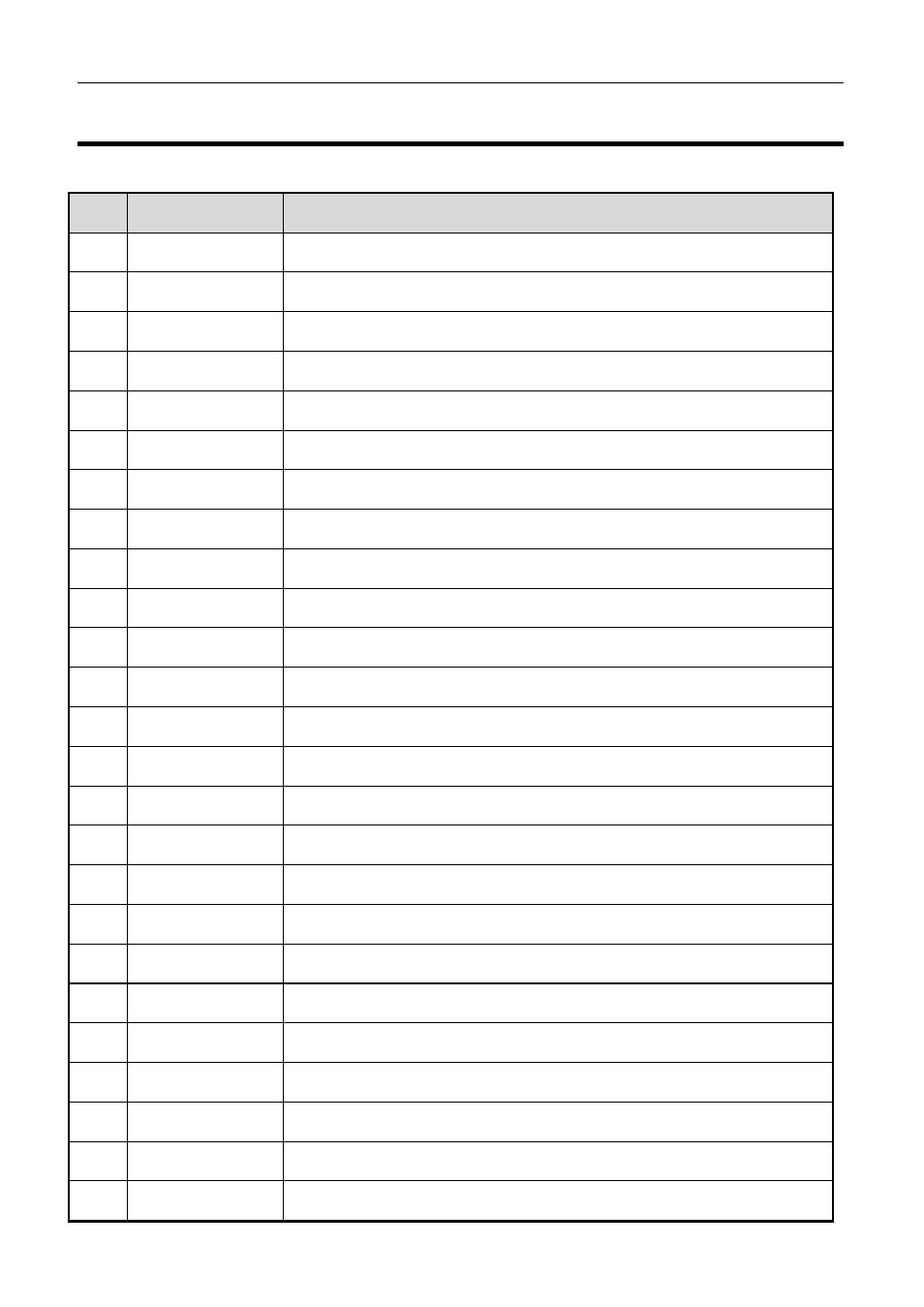 Pin list by pin number, 50 appendices motec | MoTeC C185 User Manual | Page 55 / 85