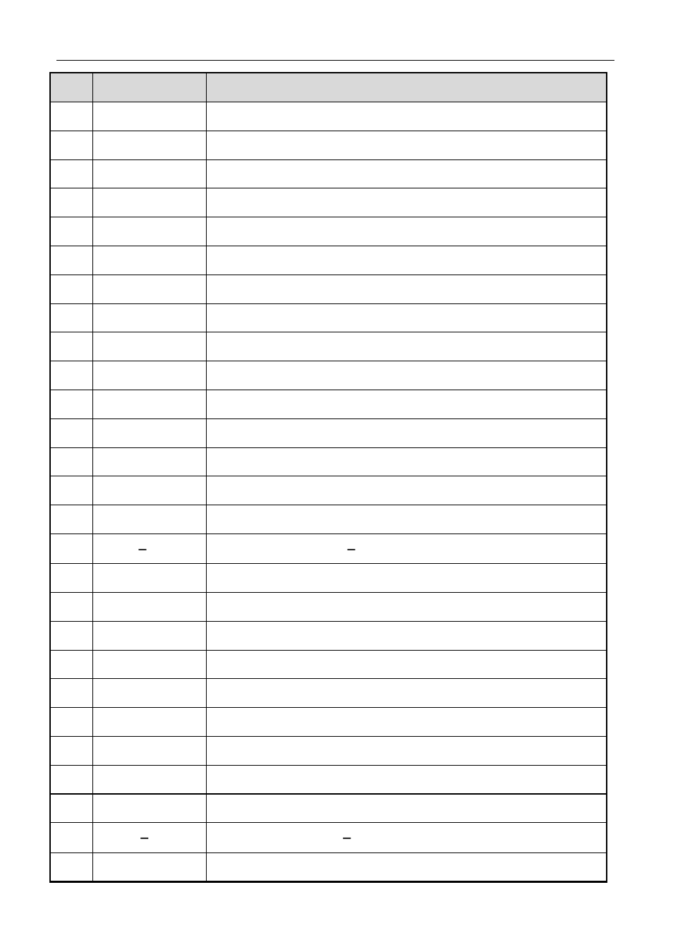 52 appendices motec | MoTeC C185 User Manual | Page 57 / 85