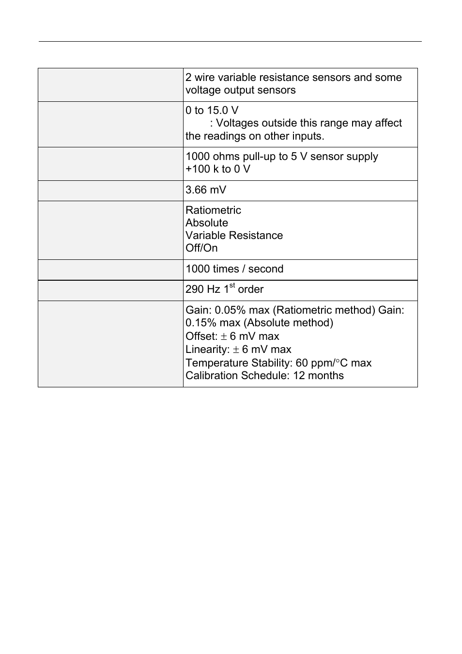 Motec appendices 55 analogue temp inputs | MoTeC CDL3 User Manual | Page 55 / 86