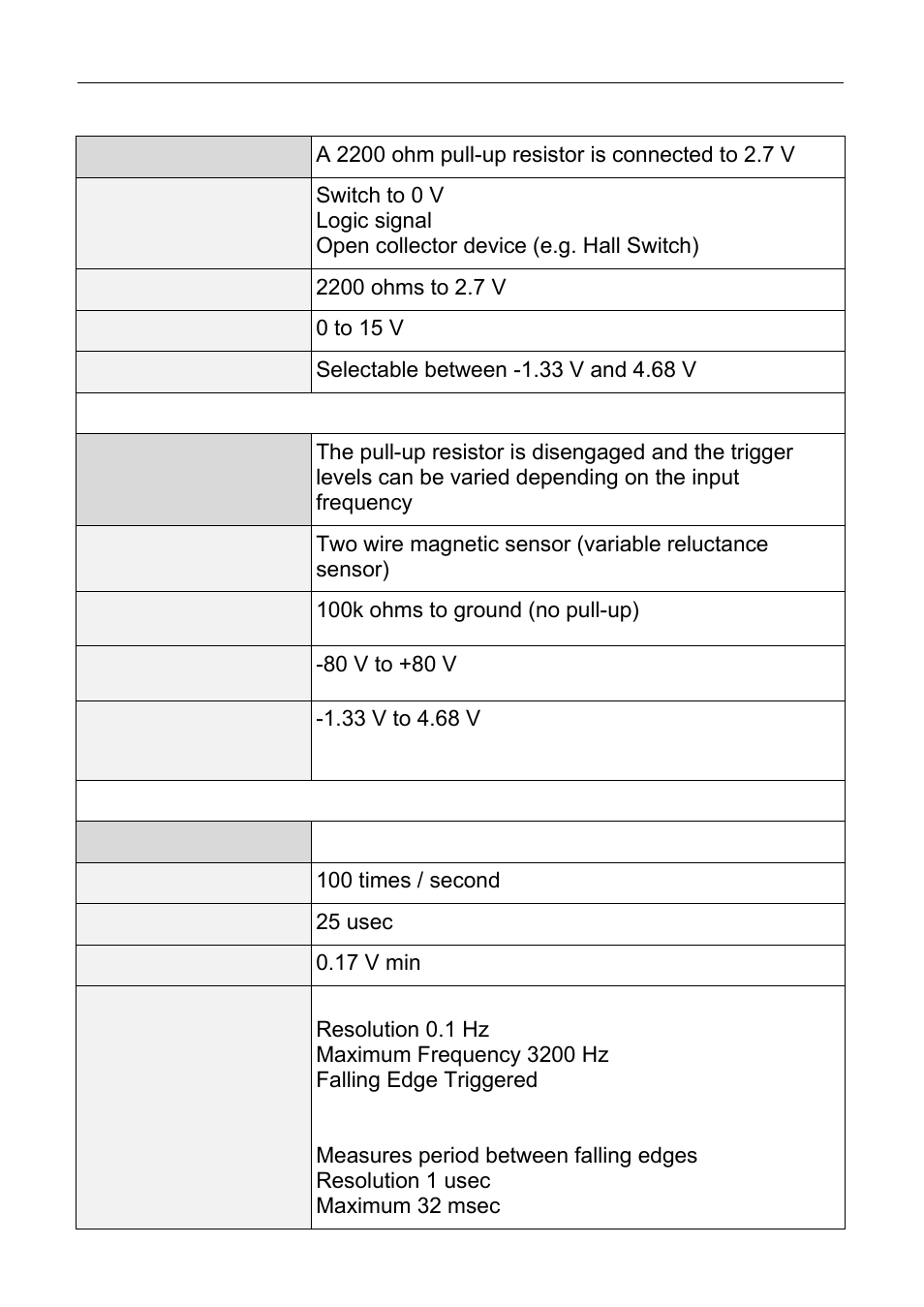 Motec appendices 57 speed inputs | MoTeC CDL3 User Manual | Page 57 / 86