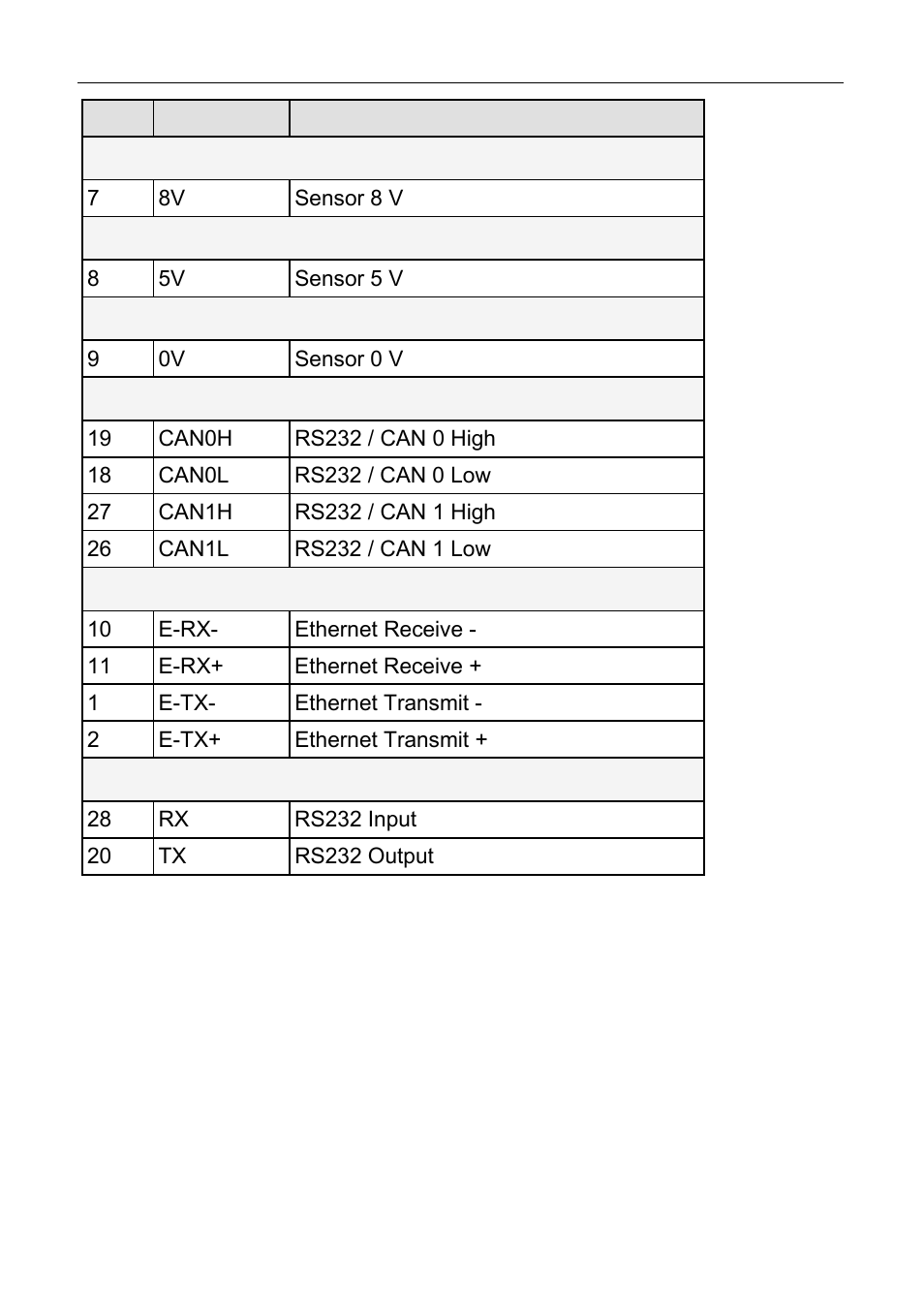 Motec appendices 63 | MoTeC CDL3 User Manual | Page 63 / 86