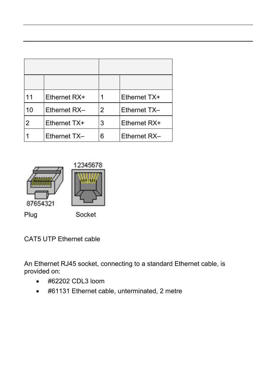 Pc connection, 66 appendices, Ethernet wiring schematic | Pin numbering, Wire, Cable | MoTeC CDL3 User Manual | Page 66 / 86