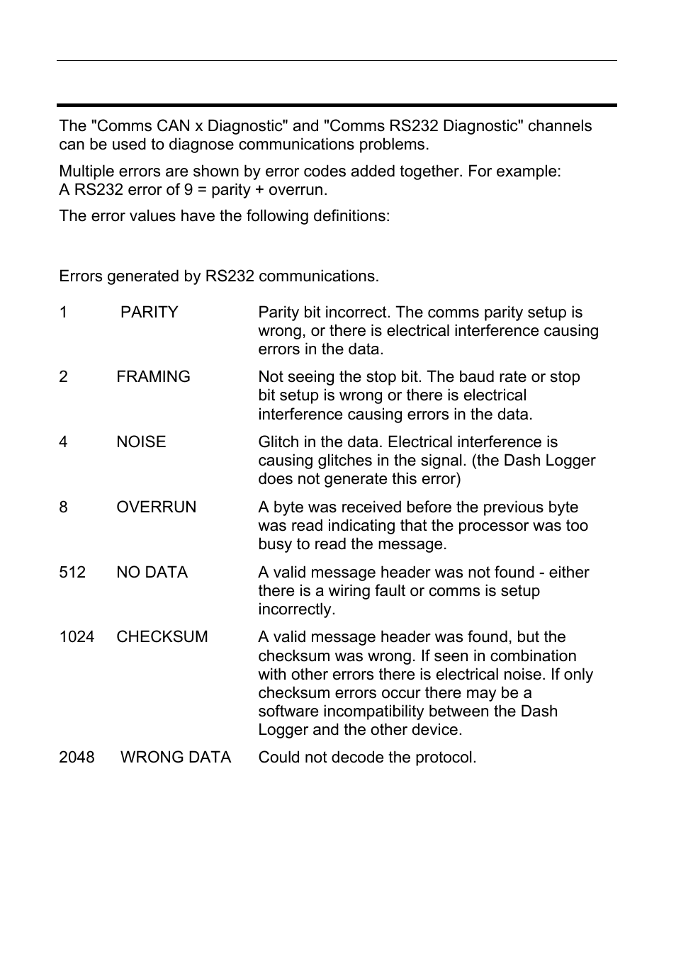 Comms error codes, 74 appendices, Rs232 errors | MoTeC CDL3 User Manual | Page 74 / 86