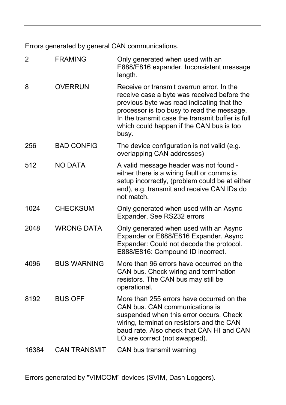 Motec appendices 75 general can errors, Vimcom" errors | MoTeC CDL3 User Manual | Page 75 / 86