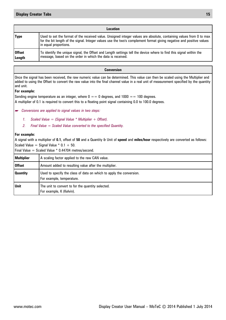 MoTeC Display Creator User Manual | Page 15 / 66