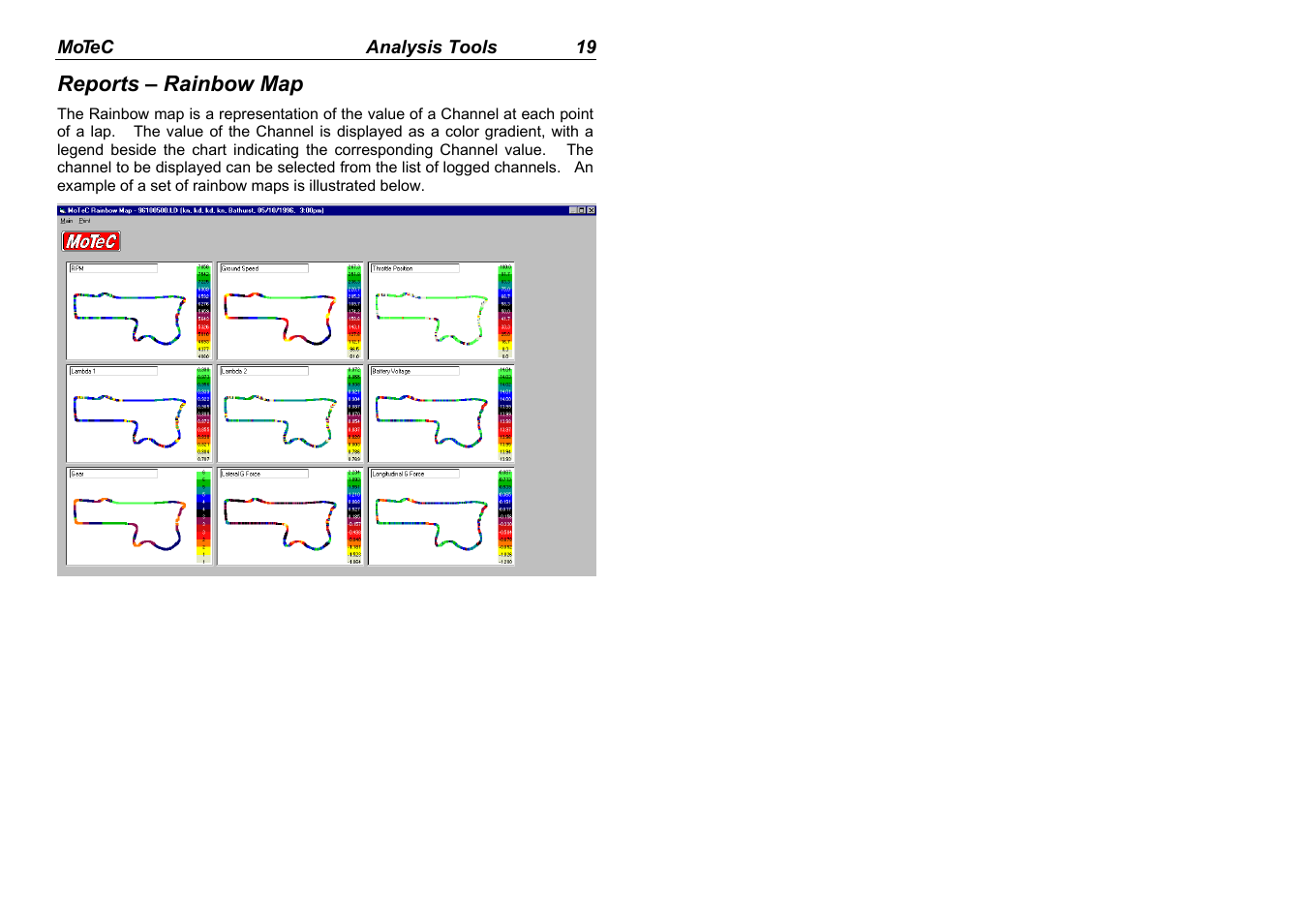 MoTeC Interpreter User Manual | Page 21 / 37