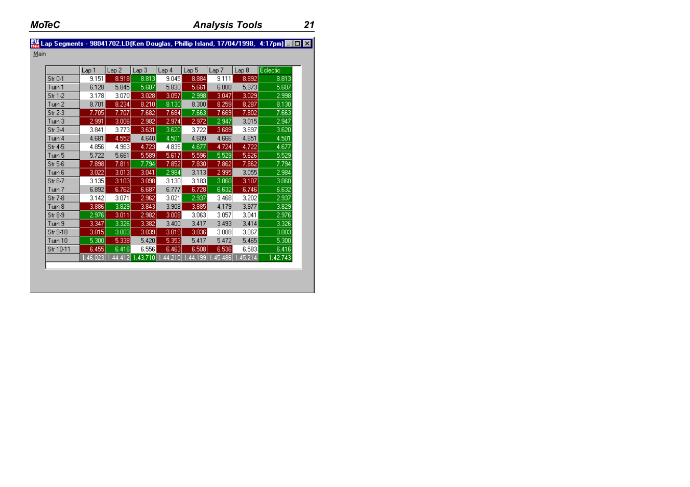 MoTeC Interpreter User Manual | Page 23 / 37