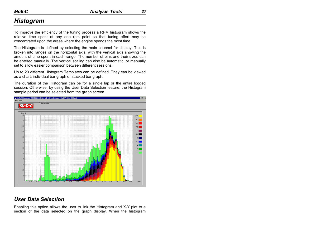 Histogram | MoTeC Interpreter User Manual | Page 29 / 37