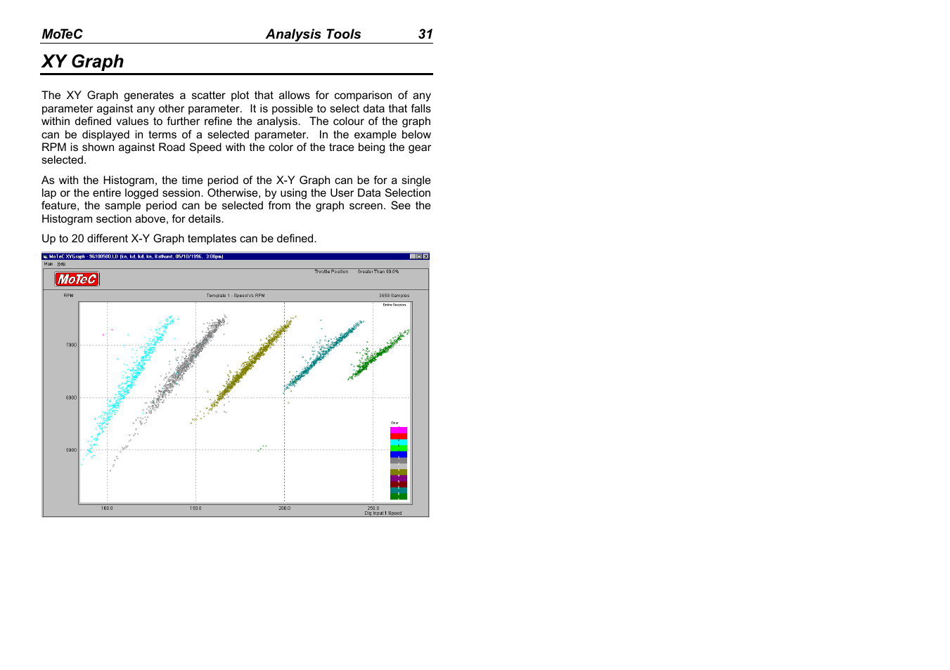 Xy graph | MoTeC Interpreter User Manual | Page 33 / 37