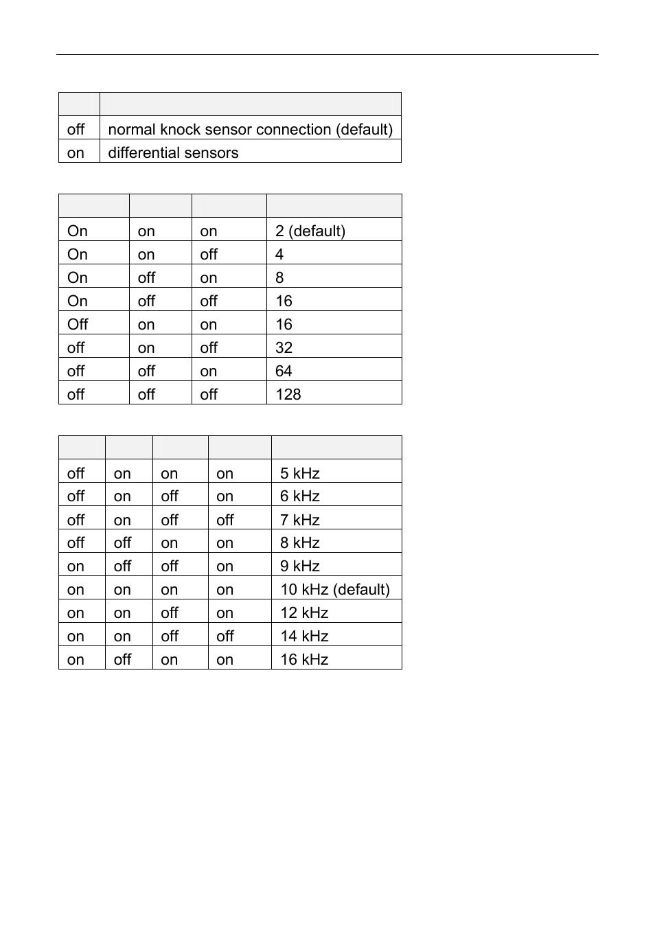 Motec appendices 25 differential mode switch, Gain switches, Knock centre frequency switches | MoTeC Knock OKM User Manual | Page 25 / 36