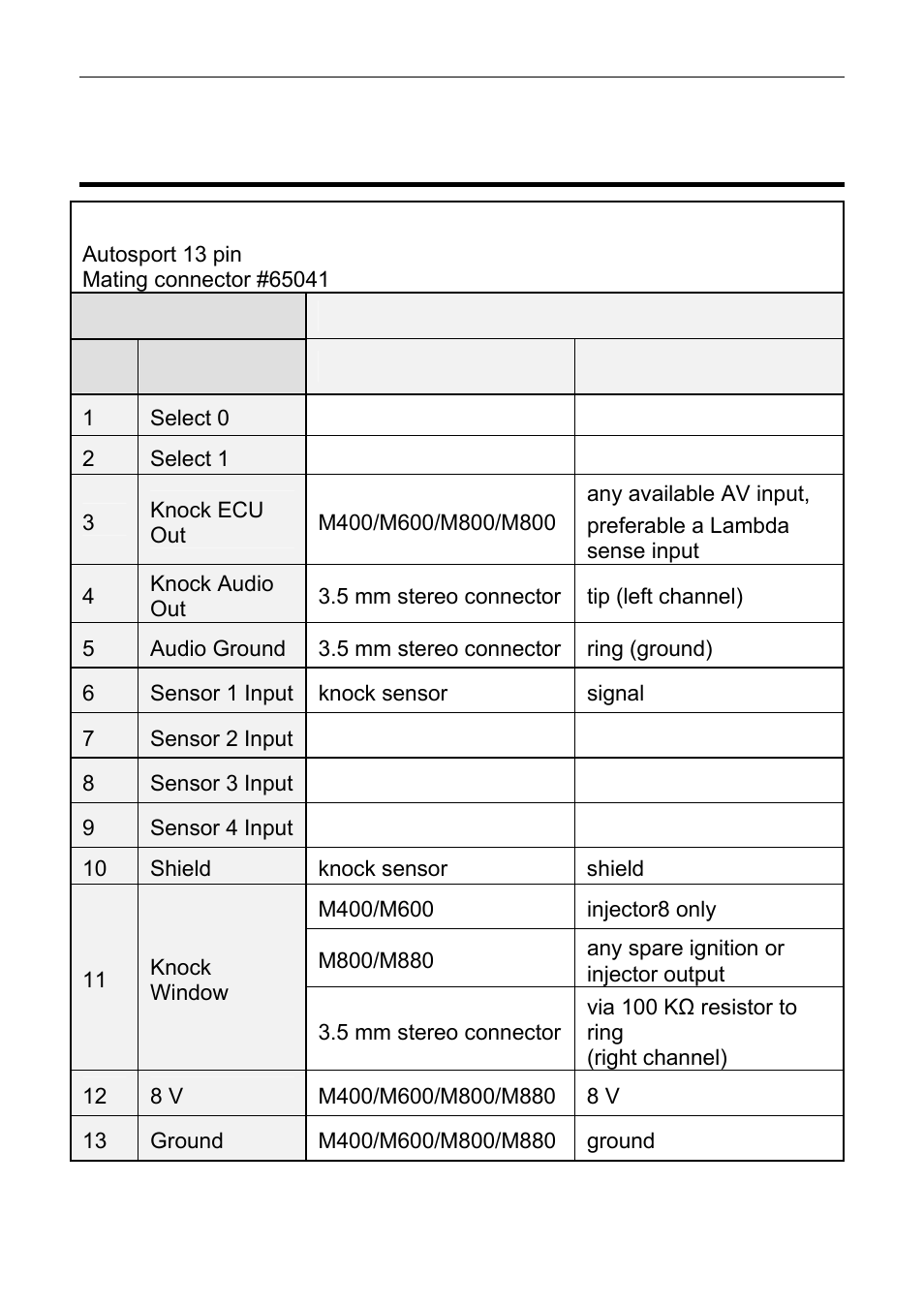 Appendix 2 skm connector, pin out and wiring, 26 appendices | MoTeC Knock OKM User Manual | Page 26 / 36