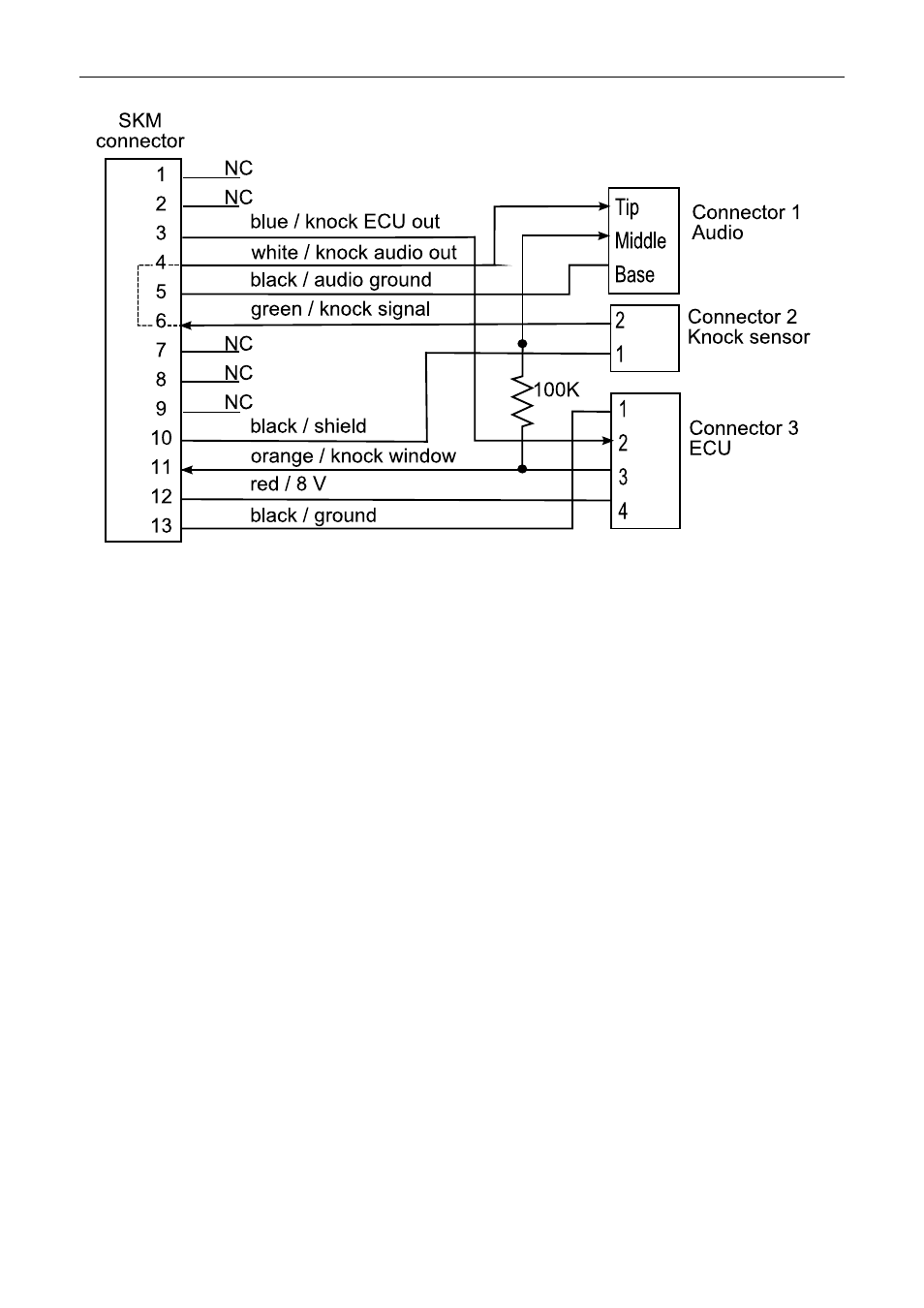 MoTeC Knock OKM User Manual | Page 28 / 36