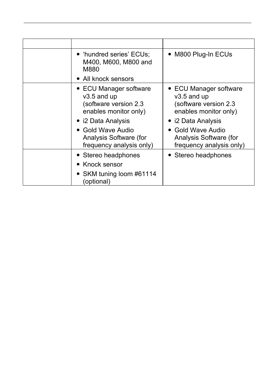 Motec introduction 3 other information | MoTeC Knock OKM User Manual | Page 3 / 36