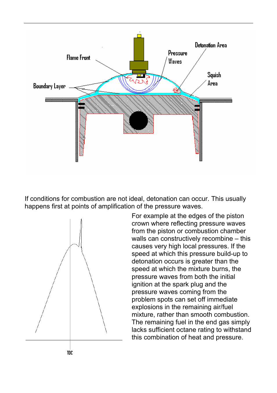 32 appendices, Abnormal combustion – detonation | MoTeC Knock OKM User Manual | Page 32 / 36