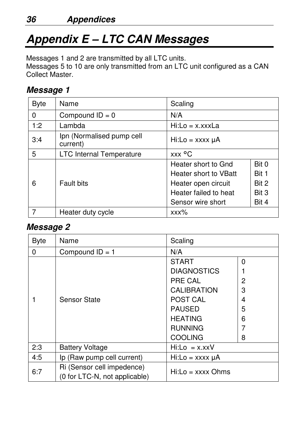 Appendix e – ltc can messages, 36 appendices, Message 1 | Message 2 | MoTeC LTCN User Manual | Page 36 / 39