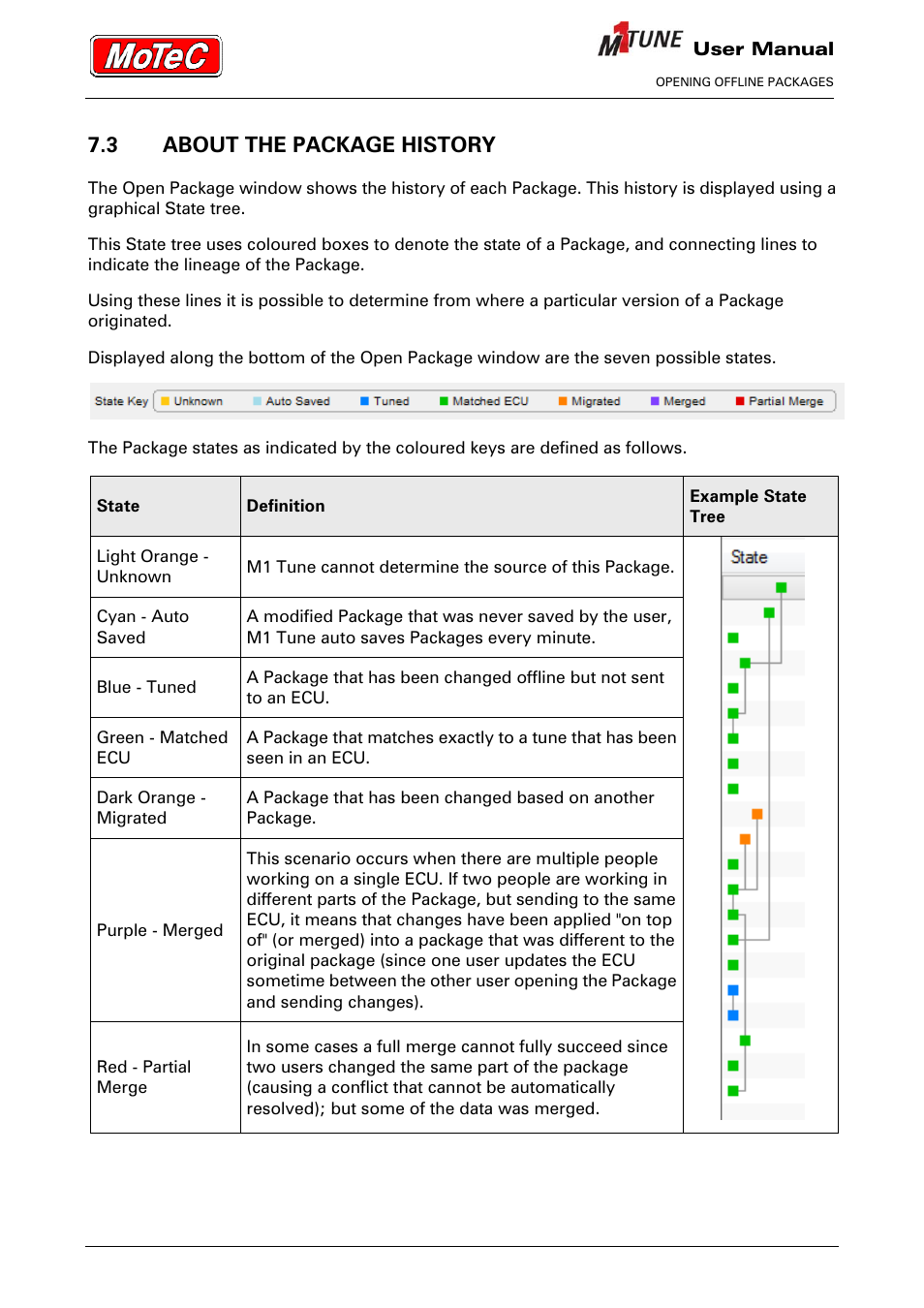 3 about the package history | MoTeC M1 Tune User Manual User Manual | Page 21 / 77