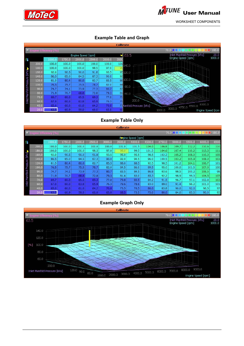 MoTeC M1 Tune User Manual User Manual | Page 31 / 77