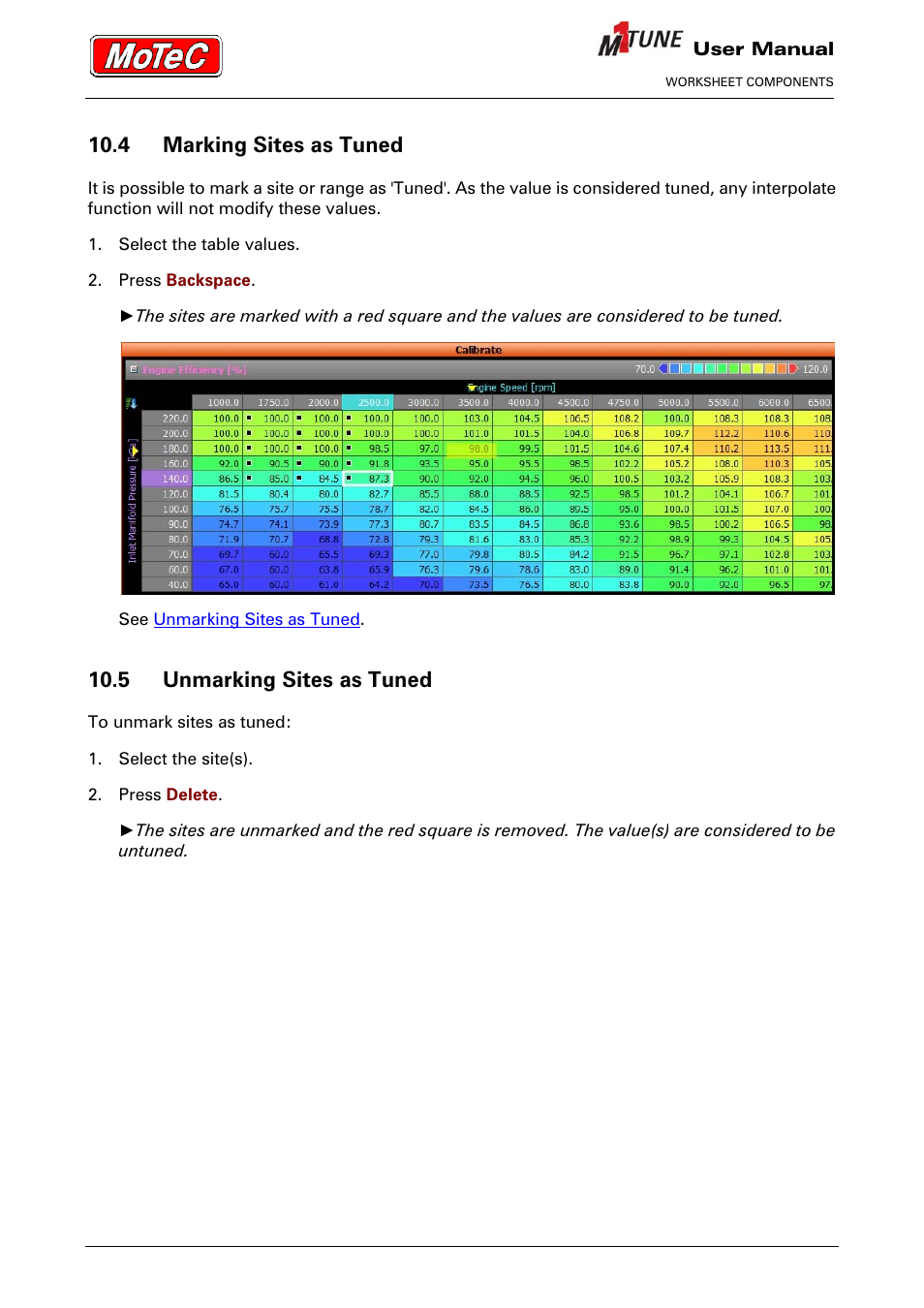 4 marking sites as tuned, 5 unmarking sites as tuned | MoTeC M1 Tune User Manual User Manual | Page 36 / 77