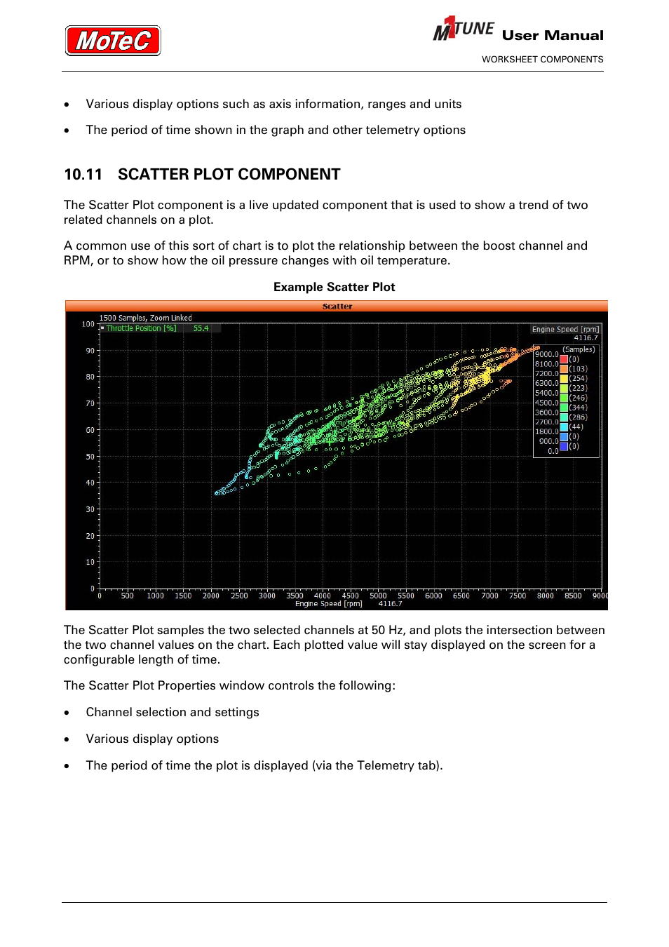 11 scatter plot component | MoTeC M1 Tune User Manual User Manual | Page 41 / 77