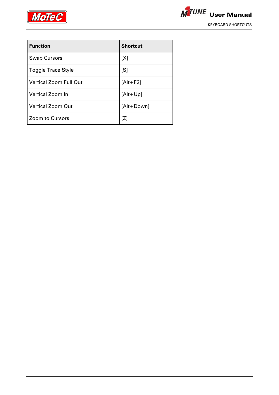 MoTeC M1 Tune User Manual User Manual | Page 77 / 77