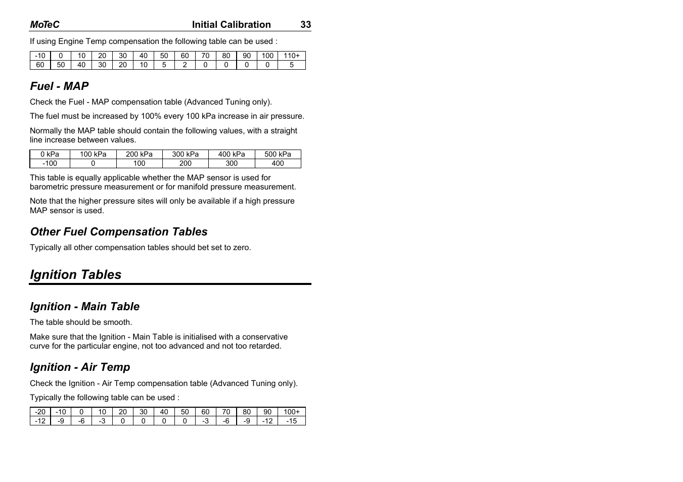 Ignition tables | MoTeC M8 User Manual | Page 35 / 63