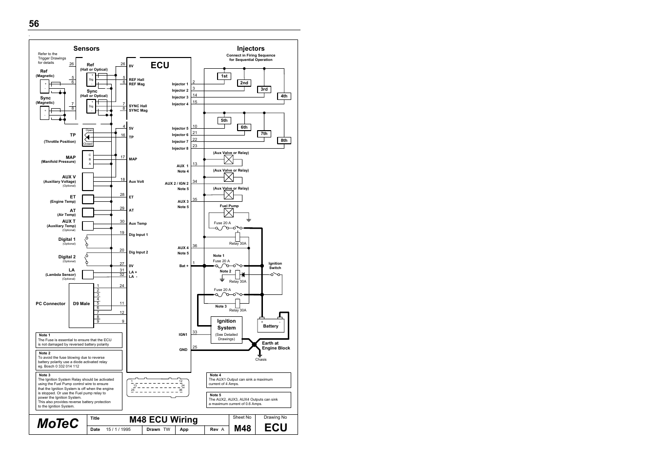 Ec mot, M48 ecu wiring, Sensors injectors | MoTeC M8 User Manual | Page 58 / 63