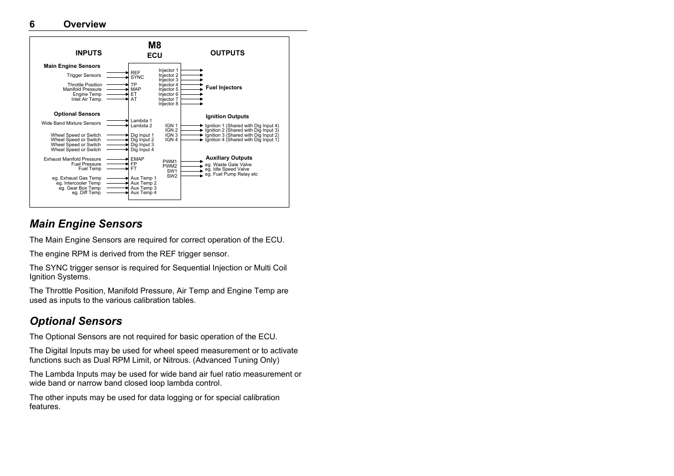 Main engine sensors, Optional sensors, 6 overview | MoTeC M8 User Manual | Page 8 / 63