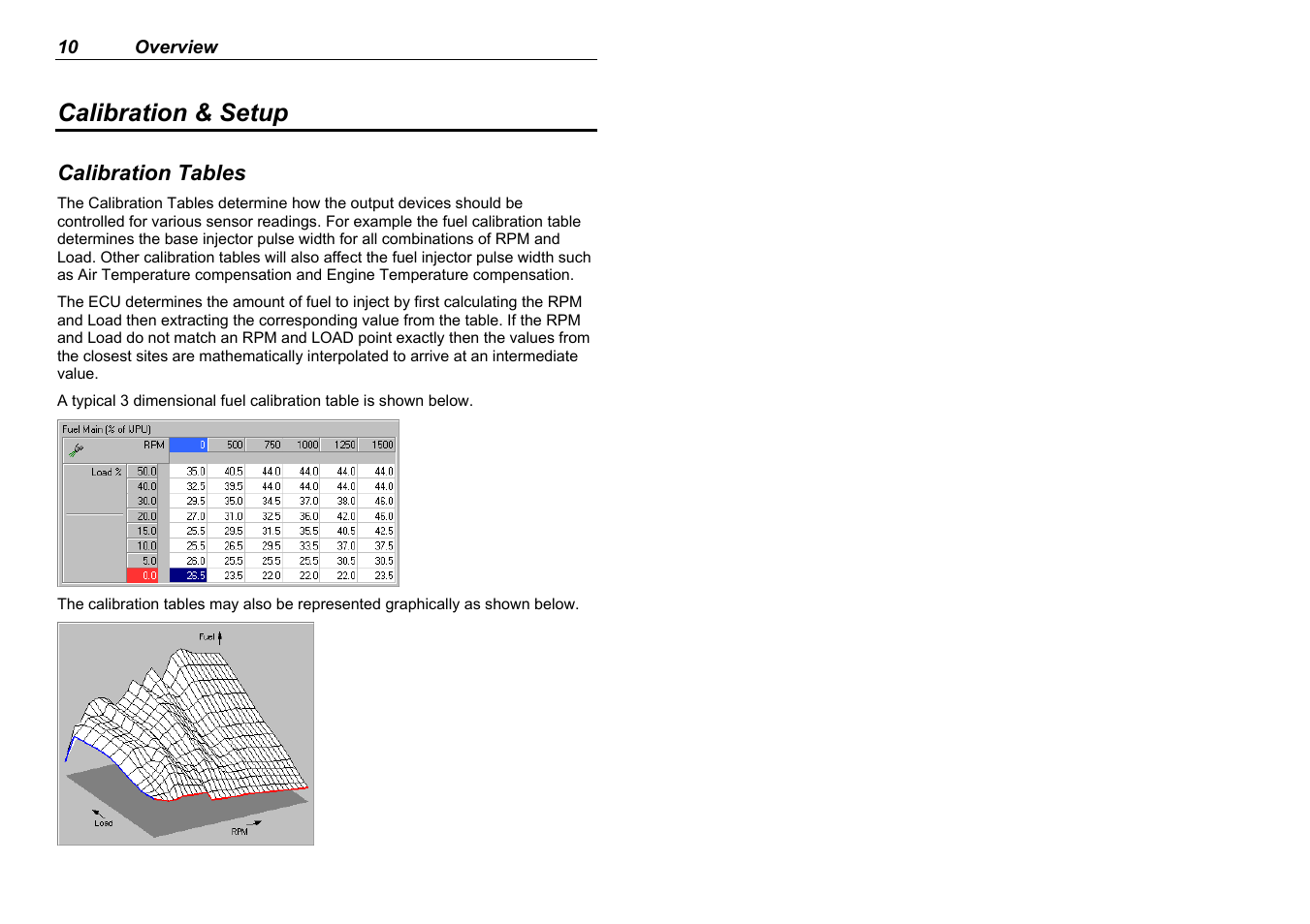 Calibration & setup | MoTeC M880 User Manual | Page 12 / 101